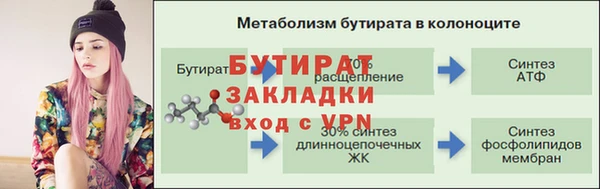 а пвп мука Зерноград